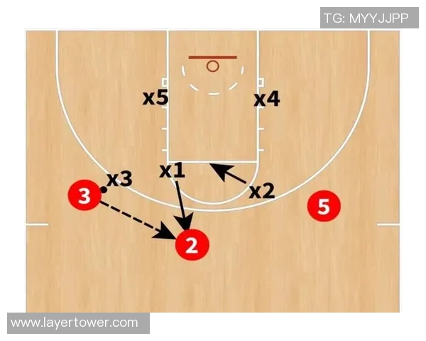 广州篮球队区域防守战术解析与实战应用探讨