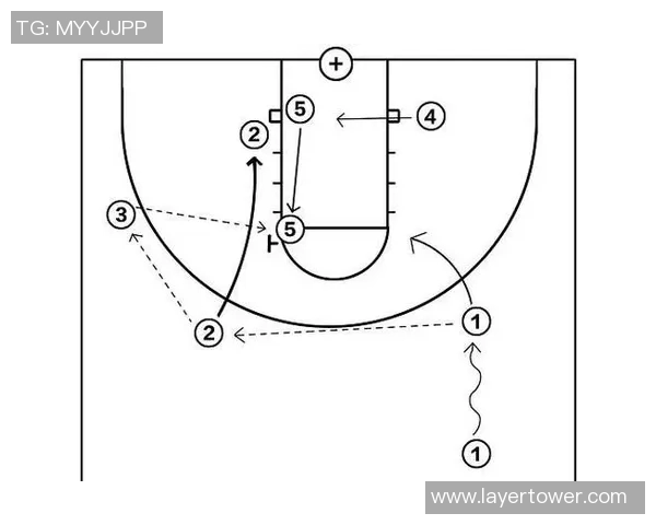 广州篮球队的盯防策略解析与战术深度剖析