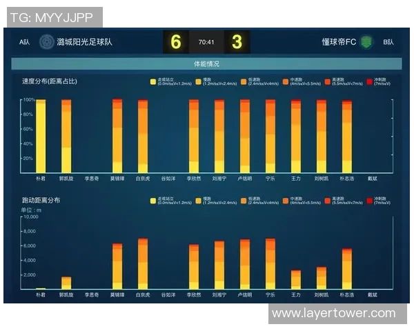 广州足球队配合表现的数据分析与战术探讨